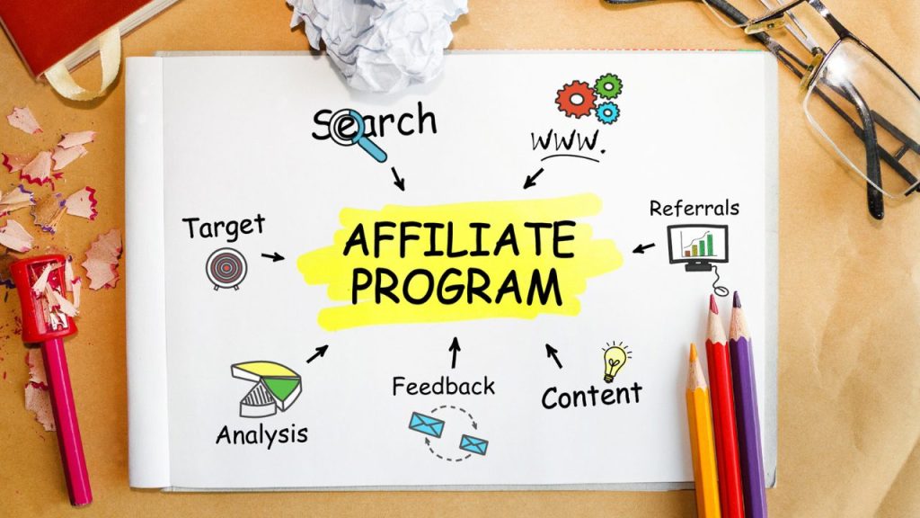 Monetizing Your Blog Through Affiliate Marketing and Sponsored Posts