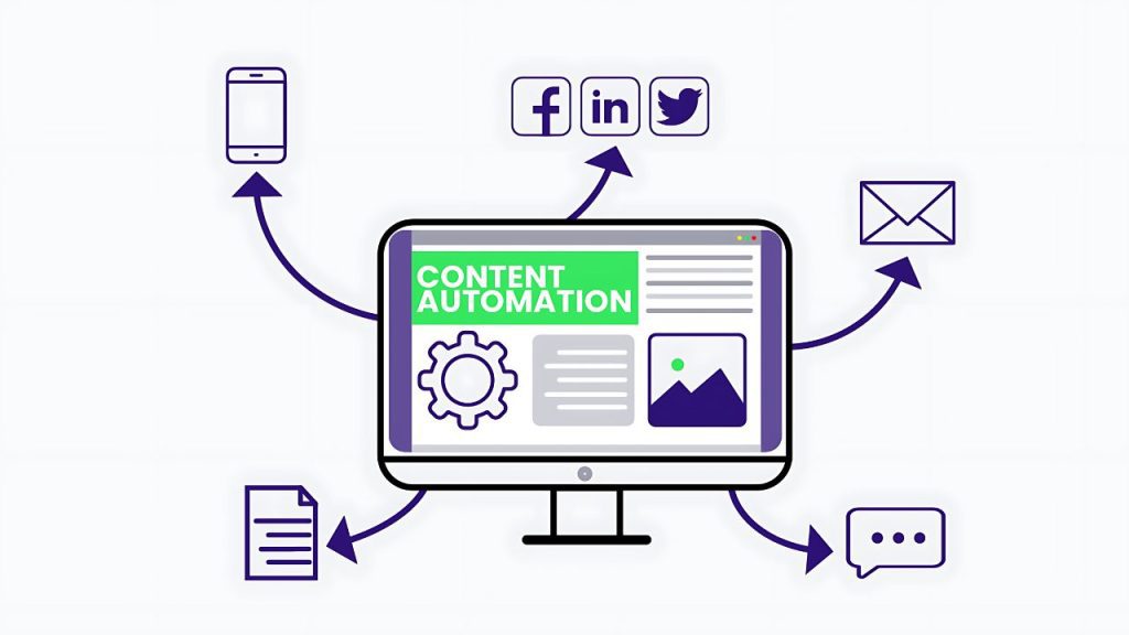 Automating Content Writing