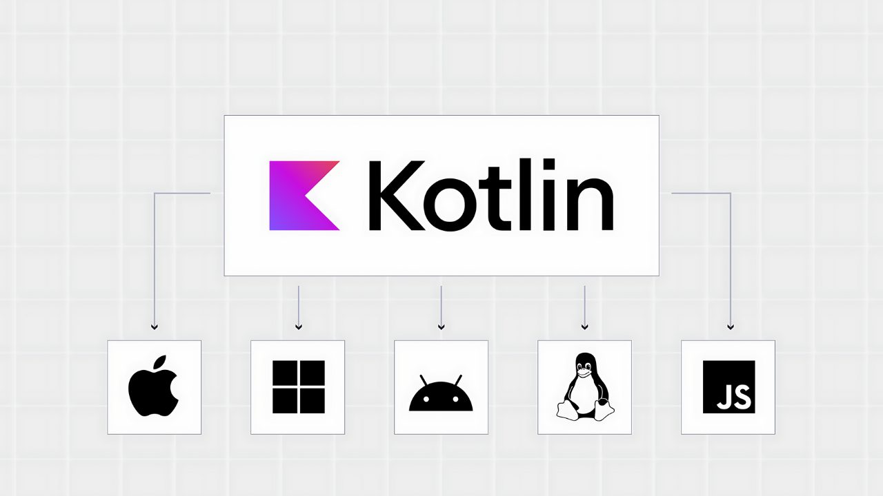 Kotlin Multiplatform