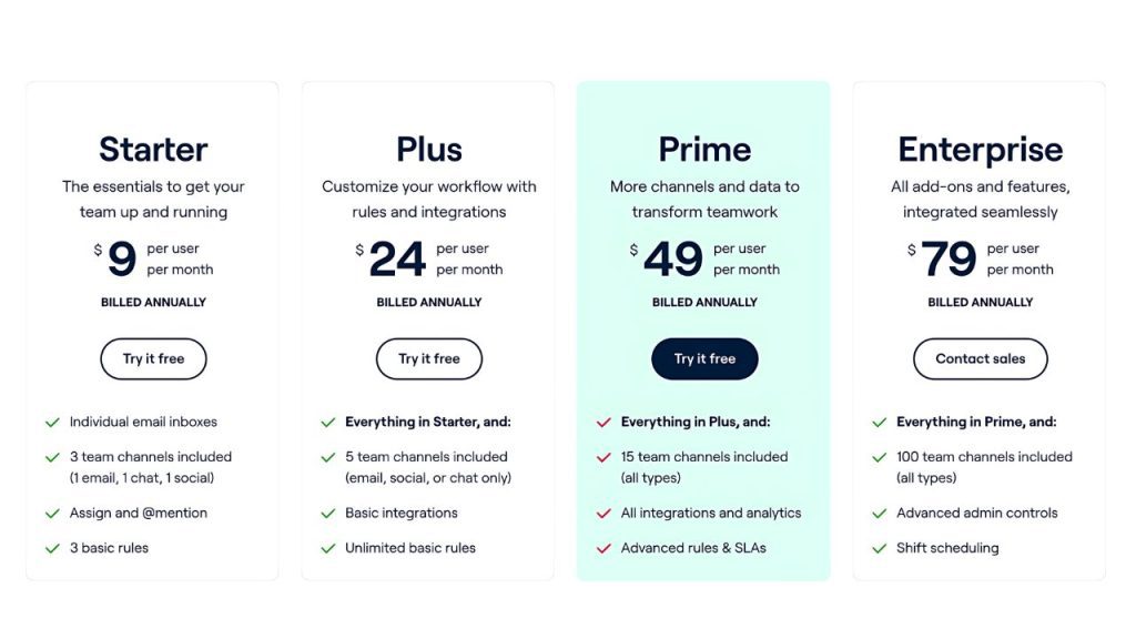 Pricing Your SaaS Product for Maximum Revenue