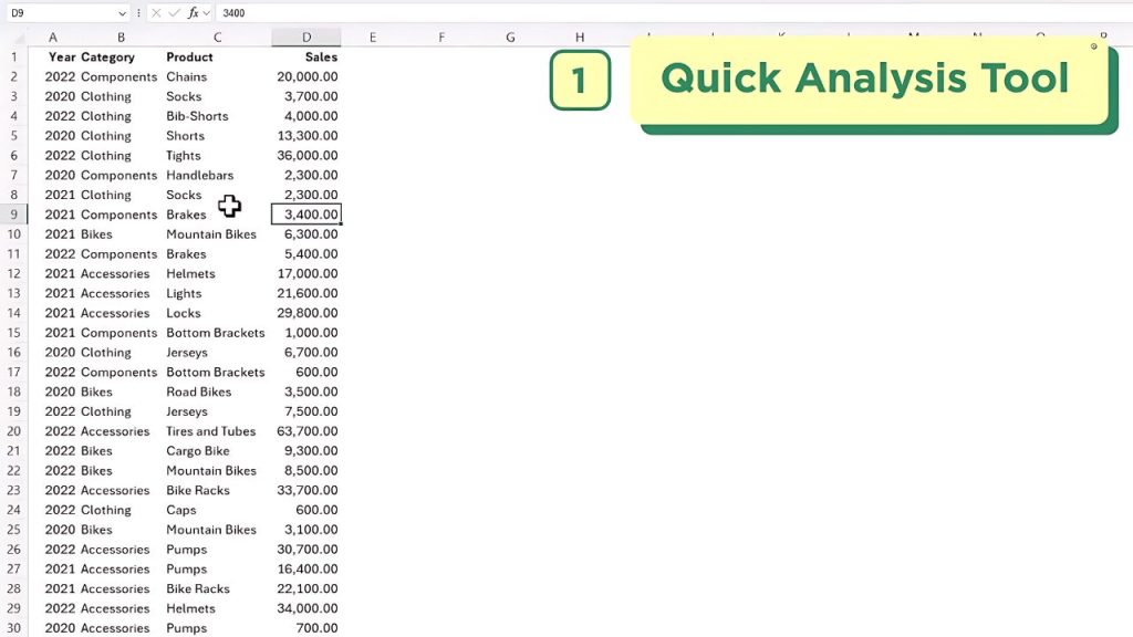 Quick Analysis Tool