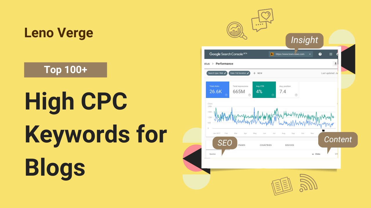 High CPC Keywords for Blogs